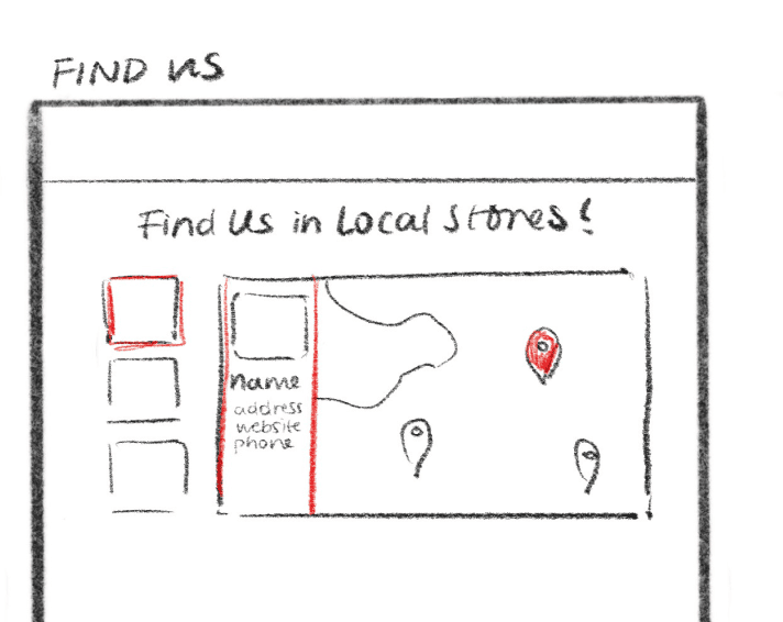 Sketches Contact