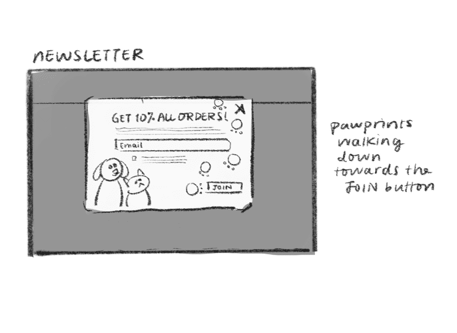 Sketches Popup