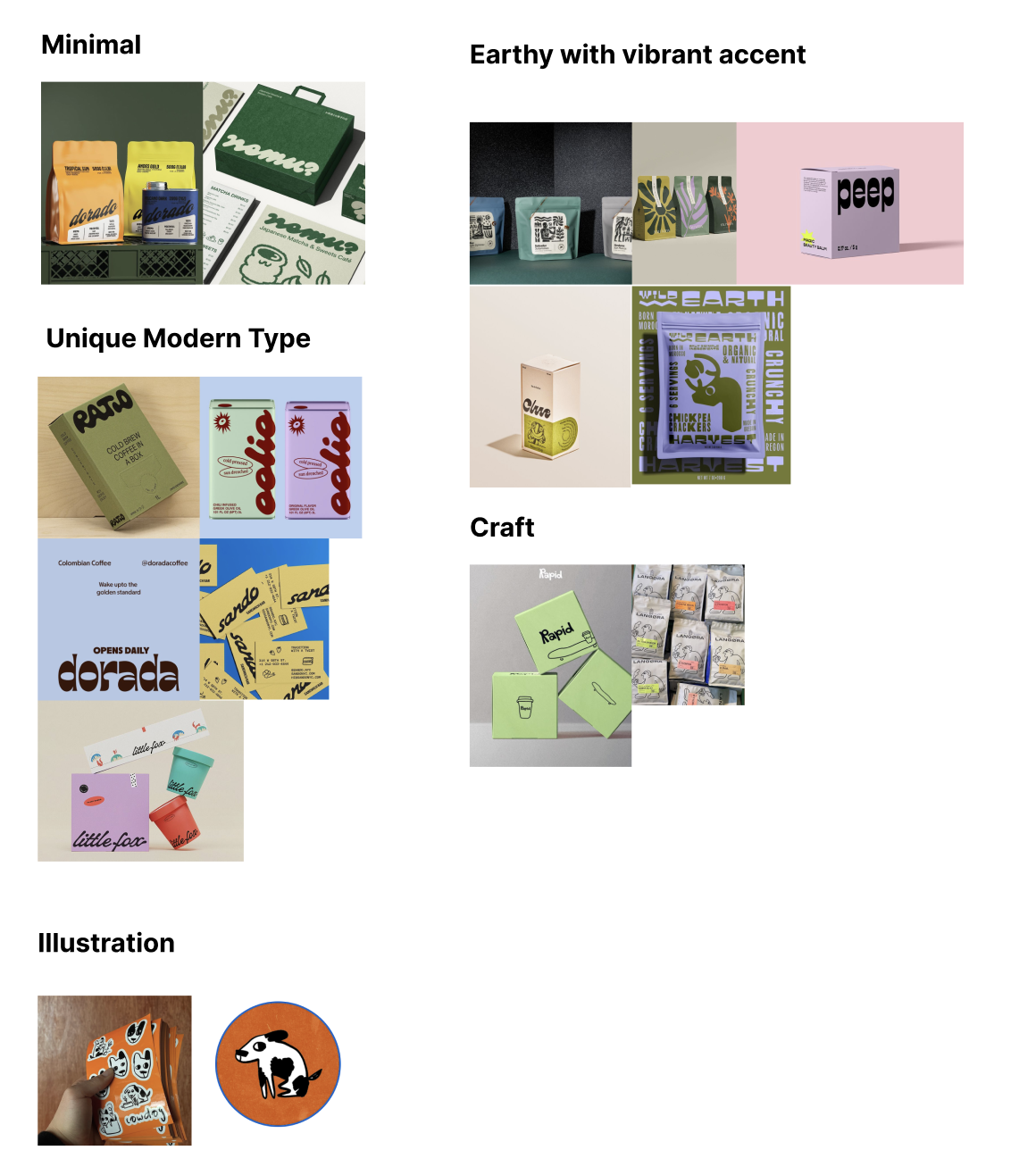 Moodboard